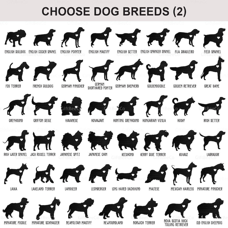 You Were My Favorite Hello & My Hardest Goodbye Dog Loss, Personalized Garden Stake, Pet Loss Gifts, Dog Memorial Gift, Garden Decor