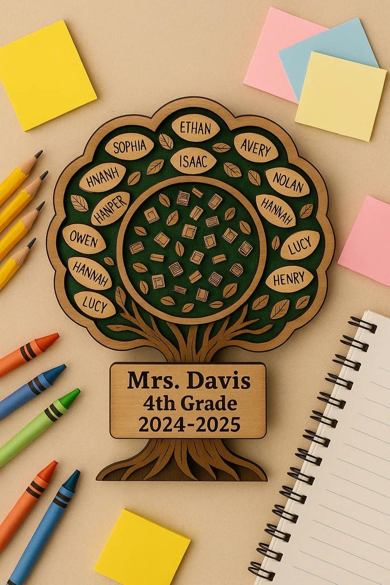 Personalized Teacher Tree Wooden Magnet Custom Teacher Magnet with Student Names, Back to School Gift, Teacher Appreciation