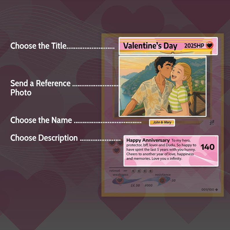 Personalised Anniversary Anime Portrait, Custom Couple Cartoon Card, Card As Gift, Original Anniversary Card, Gift For Boyfriend Girlfriend