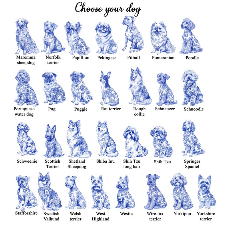 Personalized Coffee Mug For Dog Lover, Custom Toile De Jouy Style Custom Dog Breeds, Dog Mom Gift, Christmas Gift For Dog Mom, Dog Dad