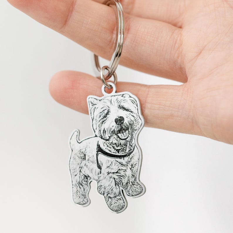 Dog photo keychain Custom pet portrait keychain Pet memorial gift Dog memorial keepsake Gift for pet loss Gifts for dog lovers