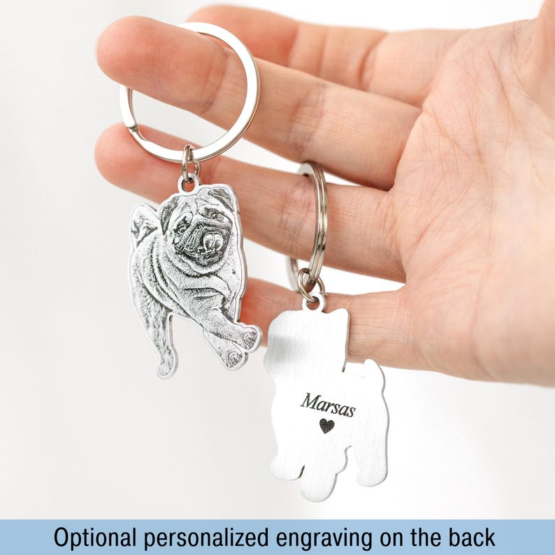Dog photo keychain Custom pet portrait keychain Pet memorial gift Dog memorial keepsake Gift for pet loss Gifts for dog lovers