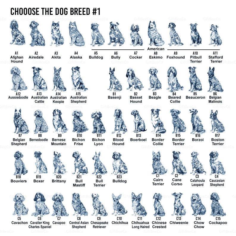 Dog Custom Breeds Chinoiserie Toile De Jouy - Personalized Jewelry Dish, Dog Lover Gift, Dog Jewelry Dish, Dog Dad Dog Mom Trinket Dish