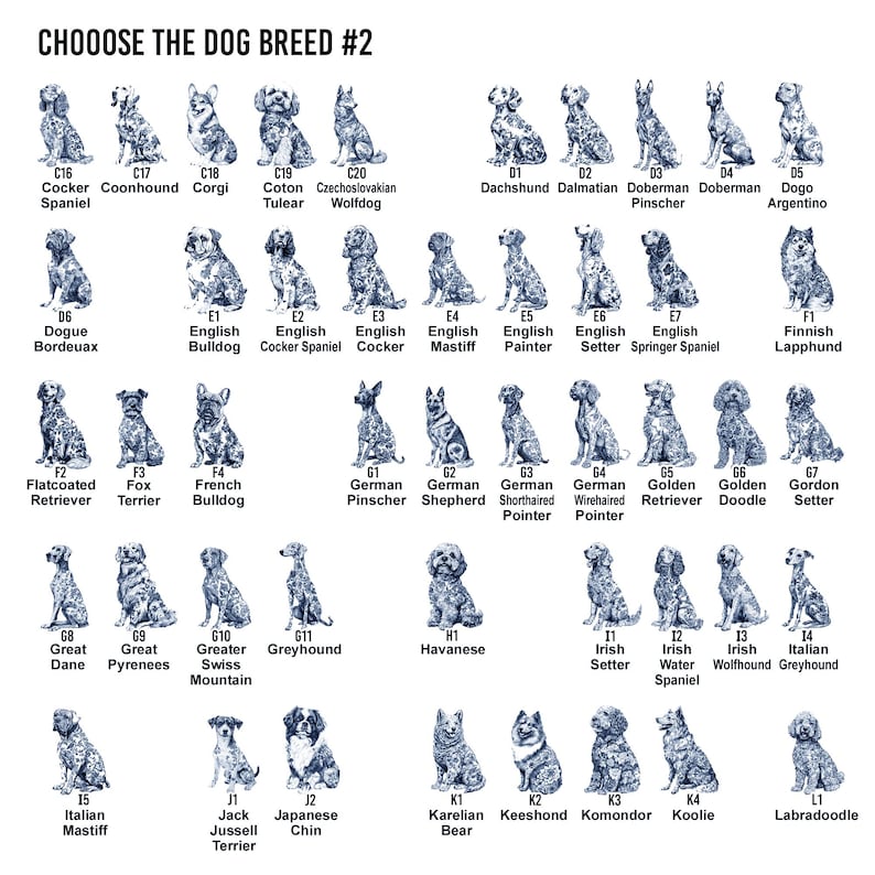 Dog Lover Gift Dog Breeds Chinoiserie Toile De Jouy Style, Personalized Jewelry Dish Gift for Pet Lover, Dog Dad Dog Mom Trinket Dish