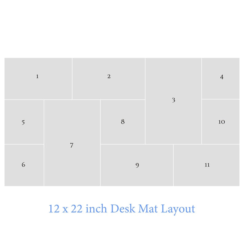 Photo Desk Mat, Personalized Customized Mouse Pad, Office Desk Decor, Computer Workstation Accessories, Photo Gift Idea