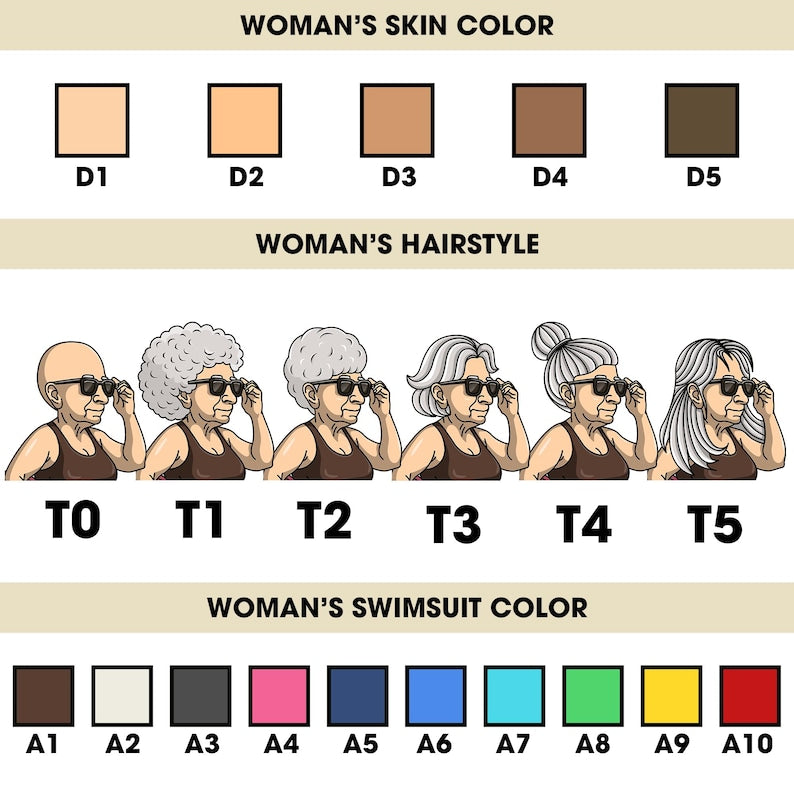 Warning Old People Swim Here - Personalized Metal Sign, Custom Grandparent's Pool Sign, Swimming Pool Decor, Backyard Sign, Gift For Grandpa