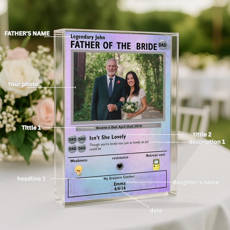 Custom Father of the Bride Acrylic Block, Wedding Gift from Daughter, Personalized Trading Card Style Dad Keepsake Display
