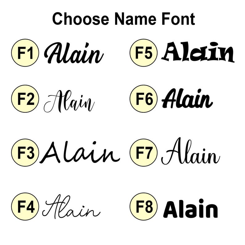 Dog Memorial Frame Pet Portrait Photo Collar Holder Sign, Customized Dog Cat Remembrance Gift For Loss Pet, Loss Cat Collar Keepsake