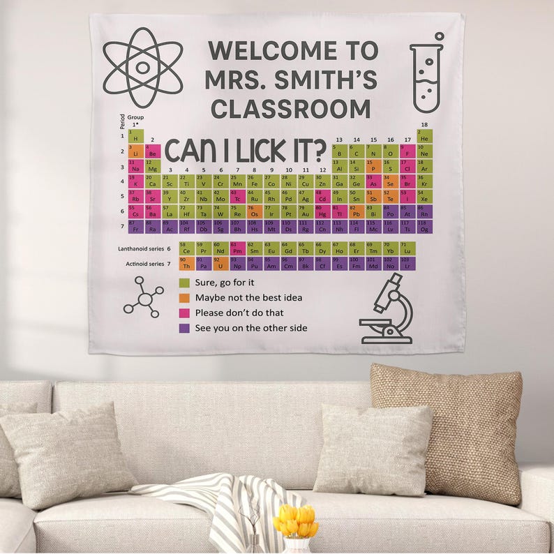 Funny Chemistry Classroom Decor - Can I Lick It Periodic Table Tapestry - Personalized Science Teacher Back to School Wall Banner Gift