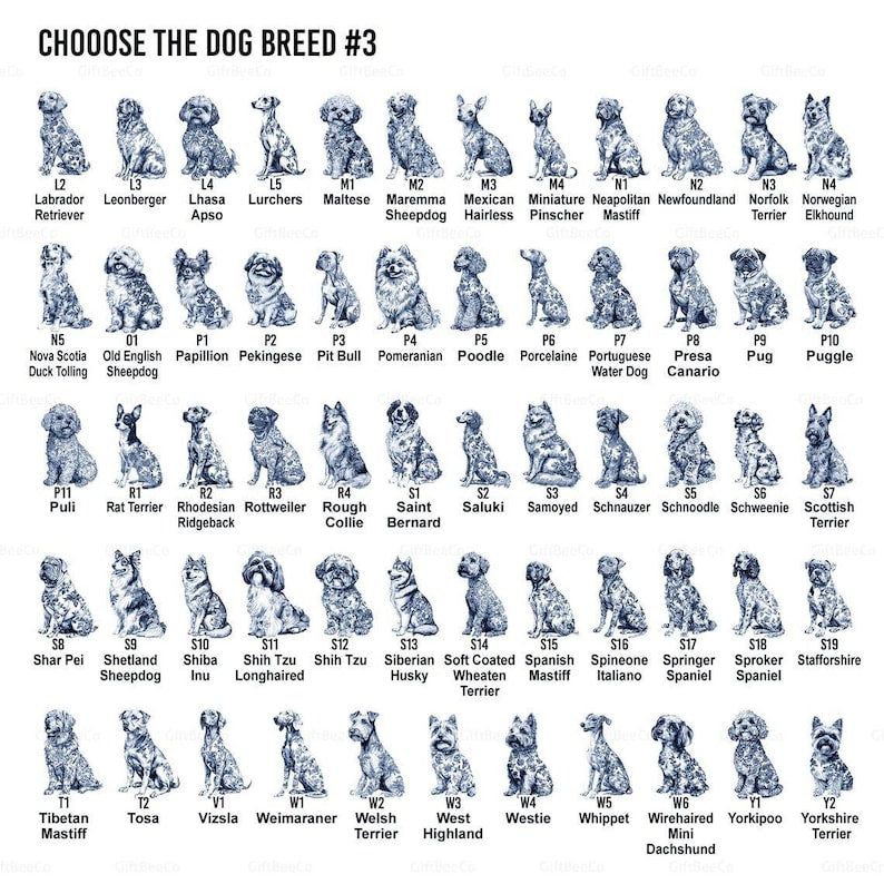 Personalized Hawaiian Shirt for Dog Lovers, Toile De Jouy Style Custom Dog Breeds, Funny Hawaiian Set, Summer Vacation Gifts