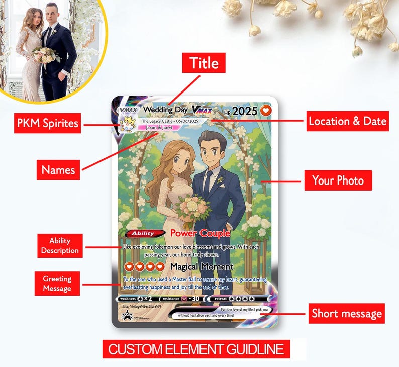 Personalized Pokemon Anniversary Card, Custom Photo Anime Wedding Card, Anniversary Gift, Gift for Him, Gift for Her, Custom Card for Couple