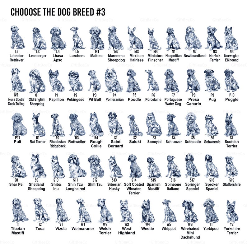 Dog Custom Breeds Chinoiserie Toile De Jouy - Personalized Jewelry Dish, Dog Lover Gift, Dog Jewelry Dish, Dog Dad Dog Mom Trinket Dish