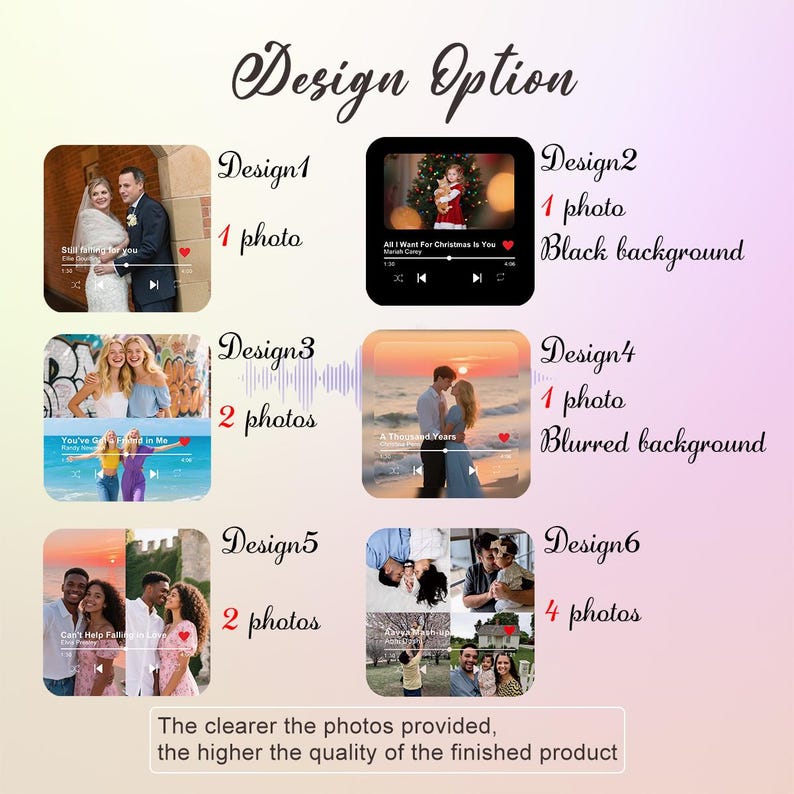 Custom Music Fridge Magnet with Photo,Personalized Audio Refrigerator Magnet,Play Song Music Box Gift for Couple,Unique Anniversary Gift