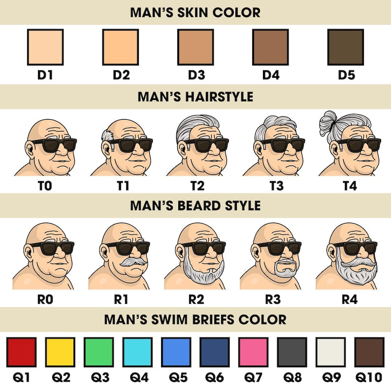 Warning Old People Swim Here - Personalized Metal Sign, Custom Grandparent's Pool Sign, Swimming Pool Decor, Backyard Sign, Gift For Grandpa