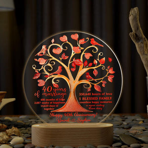 Personalized 40th Wedding Anniversary Led Light, Custom Wedding Anniversary Keepsake, Ruby Wedding Anniversary Night Light, Husband Gift