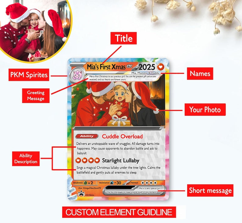 Personalized PokeCard, Custom Birthday Photo Art Card, Anniversary Proposal Invitation, Birthday Wedding Day Couple Engagement, Holiday Gift