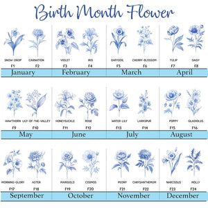 Personalized Jewelry Dish Gifts for Besties, BFF, Soul Sister, If Besties Were Flowers I'd Pick You, Custom Birth Month Flower with Name