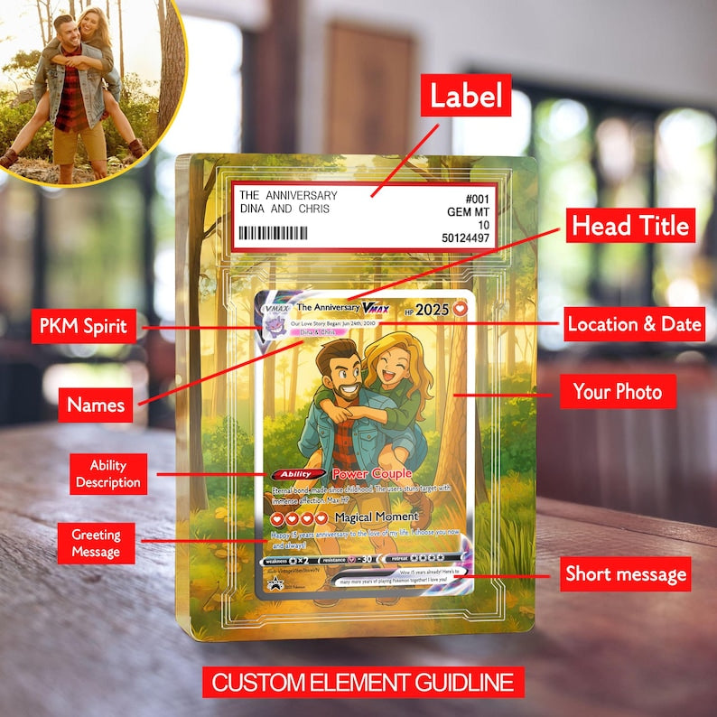 Personalized Poke Anniversary Card, Custom Anime Photo Acrylic Plaque, Anniversary Gift, Gift for Him, Gift for Her, Valentine's Day Gift