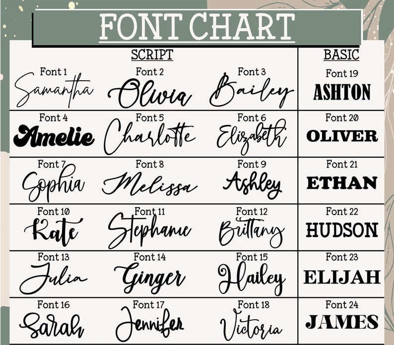 Custom Printed Cake Topper, Photo Cake Topper, Acrylic Cake Topper, Printed Topper, Wedding Cake Topper, Birthday Cake Topper, Logo Topper