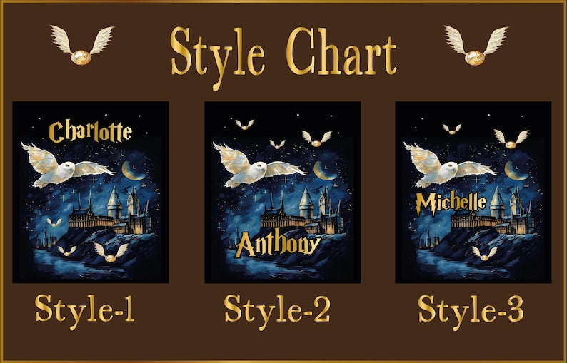 Wizard Blanket with Name, Custom Christmas Gift, Starry Night Blanket, Magic Wizard Throw, Best Fan Gift, Magic School, Fantasy Throw Gift