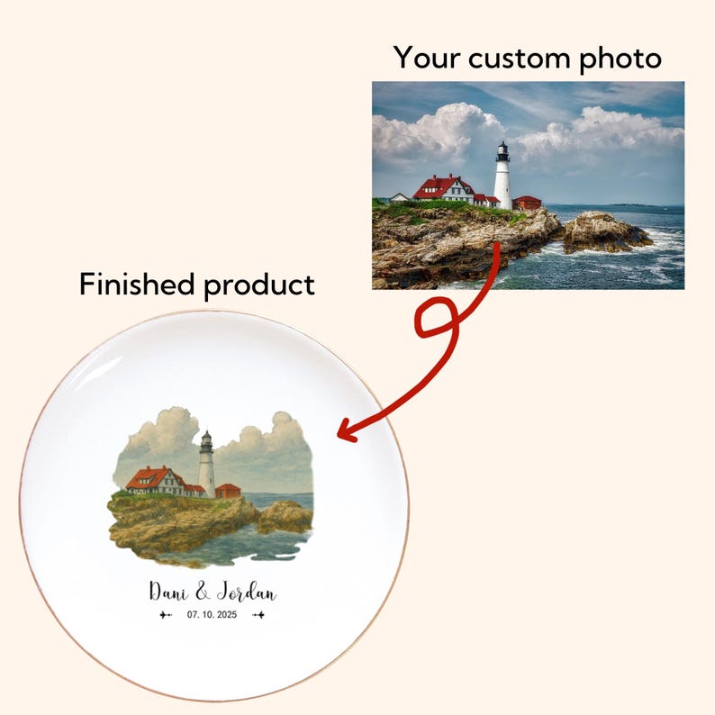 Destination Wedding Ring Dish, Amalfi Coast Wedding Jewelry Holder, Italy Wedding Favors, Wedding Location Keepsake, Engagement Gift