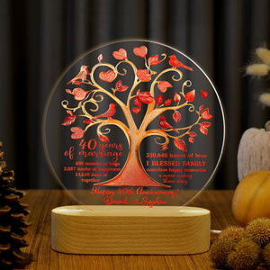 Personalized 40th Wedding Anniversary Led Light, Custom Wedding Anniversary Keepsake, Ruby Wedding Anniversary Night Light, Husband Gift