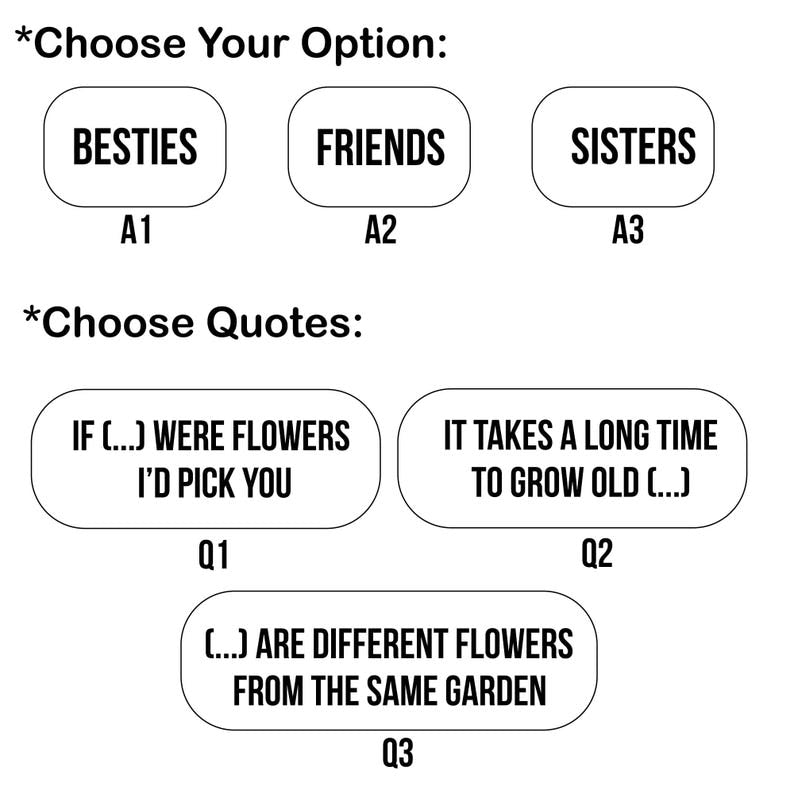 Personalized Jewelry Dish Gifts for Besties, BFF, Soul Sister, If Besties Were Flowers I'd Pick You, Custom Birth Month Flower with Name