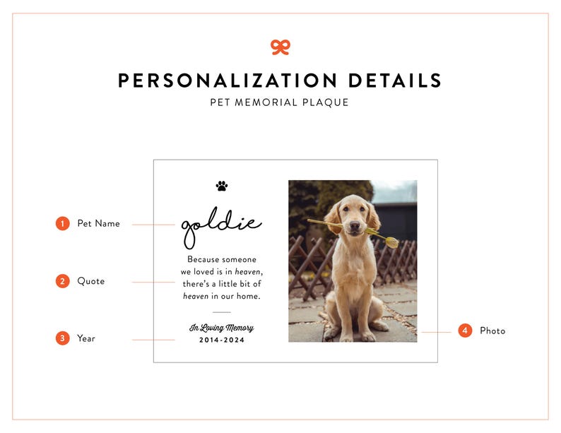 Custom Pet Memorial Plaque: Personalized Photo Acrylic Dog or Cat Sympathy Gift