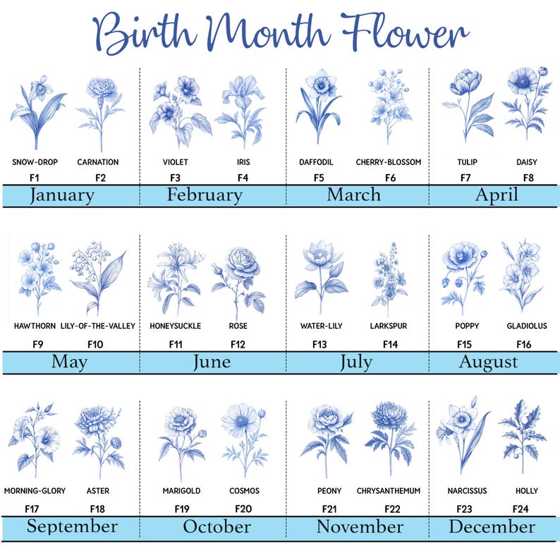 Personalized Ceramic Mug Gifts for Besties, BFF, Soul Sister, If Besties Were Flowers I'd Pick You, Custom Birth Month Flower with Name