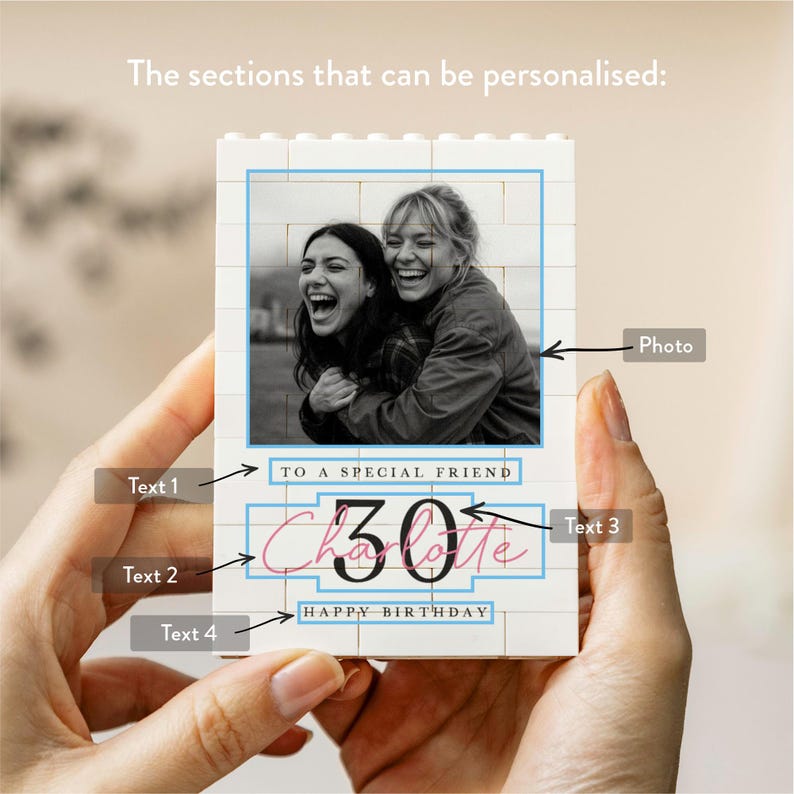 Personalised 30th Birthday Gift For Her, Best Friend Photo Keepsake, Custom Style Memory Block, Milestone Birthday Present, Photo Gift