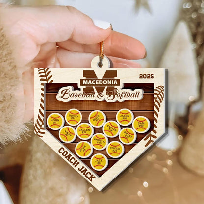 Personalized Softball Coach Christmas Gift, Custom Softball Coach Gift, Custom Softball With Name Ornament, Softball Team End Of Season Gift