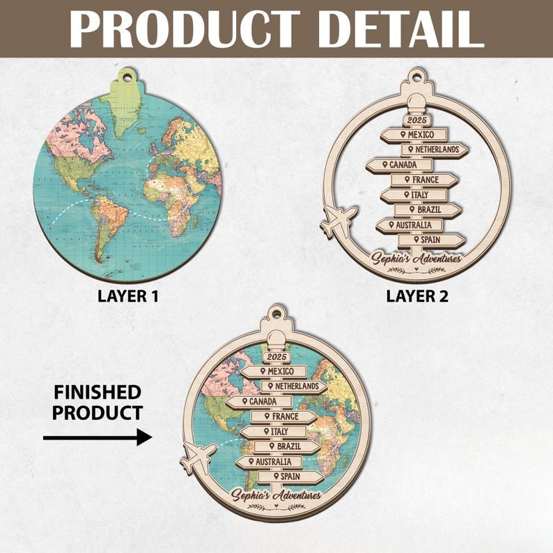 Personalized Travel Adventure Ornament, Custom Traveling Destination Ornament, Couple Traveling Destination, Travel Gift, Christmas Gift