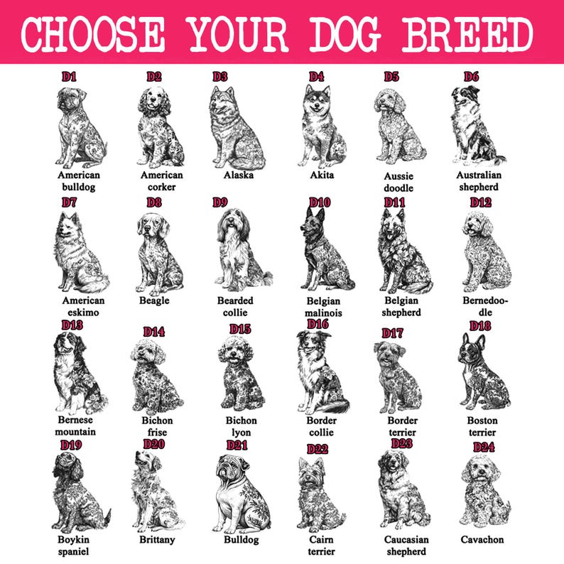 Personalized Dog Memorial Christmas Ornament, Toile De Jouy Pet Memorial Gift,Forever Loved MemorialGift for Pet Lovers,Loss of Dog Keepsake