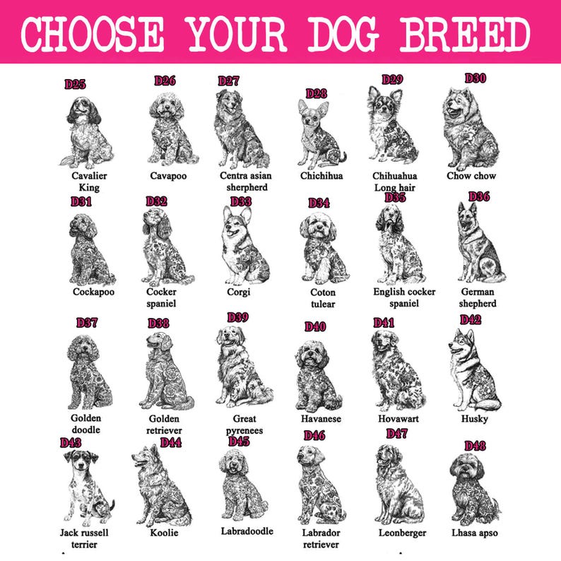 Personalized Dog Memorial Christmas Ornament, Toile De Jouy Pet Memorial Gift,Forever Loved MemorialGift for Pet Lovers,Loss of Dog Keepsake