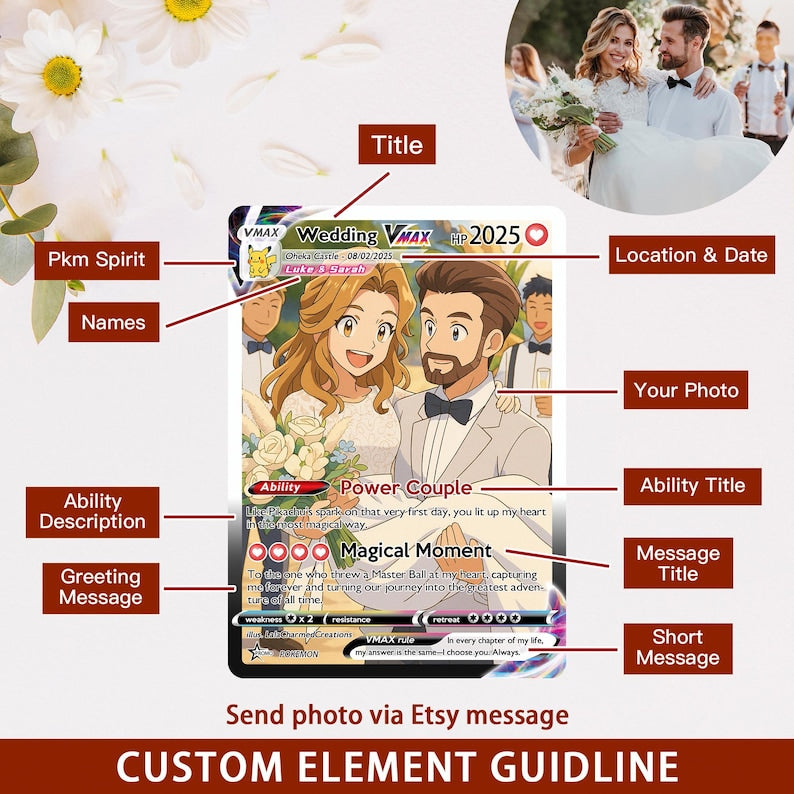 Personalized Anniversary Card, Custom Photo Pokemon Card, Anime Wedding Card, Anniversary Gift, Custom Card for Couple, Valentine's Day Gift
