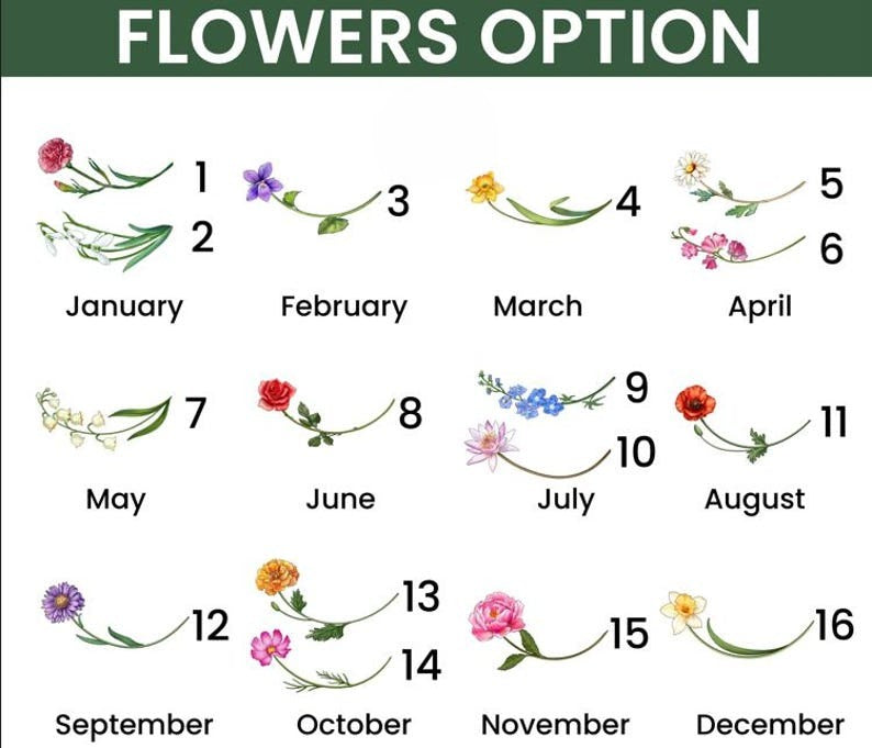 Personalized Best Friend Jewelry Dish, Birth Flower Jewelry Dish, Gift Group Friends, Friendship Ring Dish, Gift For Soul Sister Friends