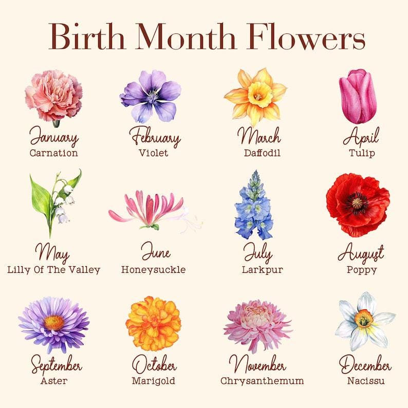 Personalized Sister Birth Month Flower Acrylic Ornament, Sisters Are Different The Same Garden