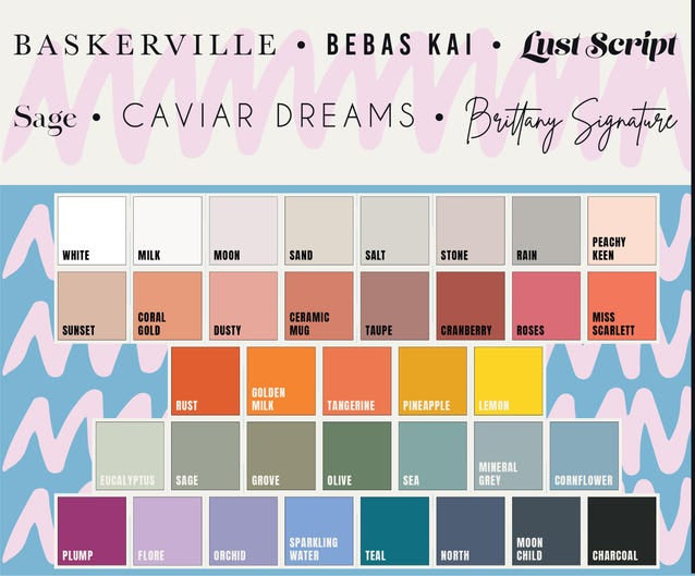 Custom Pet Portraits Using Pet Photo Personalized Digital Dog Portraits Cat Portraits Custom Dog Portraits Custom Pet Art Pet Drawing Poster