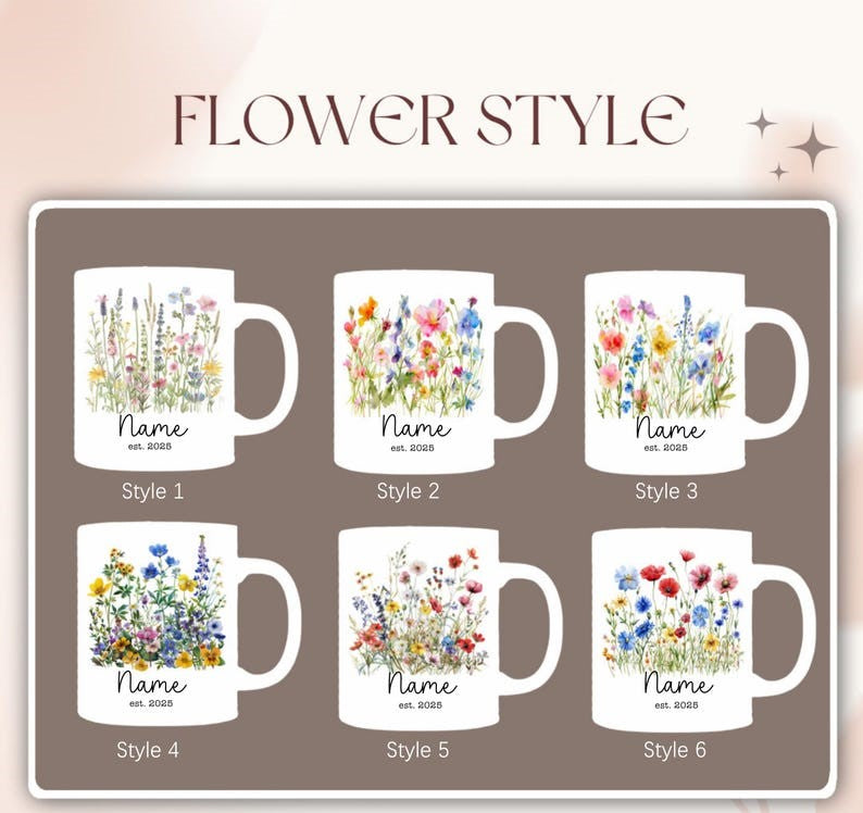 Personalized Mom to Be Coffee Mug, Floral Pregnancy Gift for Expecting Mother, Custom Mama Glass Cup, Baby Shower Gift, New Mom Gift