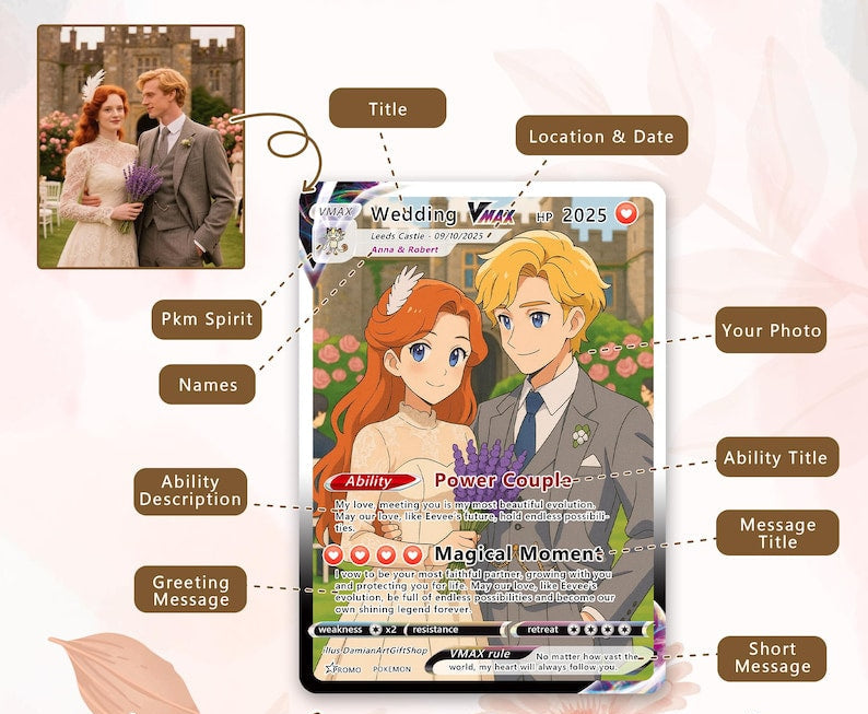 Personalized Poke Couple Anniversary Card, Custom Valentine's Day Gift for Couples, Anniversary Keepsake