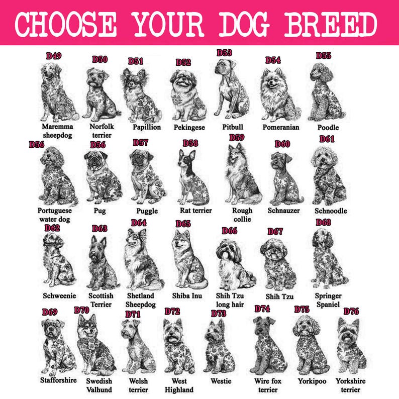 Personalized Dog Memorial Christmas Ornament, Toile De Jouy Pet Memorial Gift,Forever Loved MemorialGift for Pet Lovers,Loss of Dog Keepsake