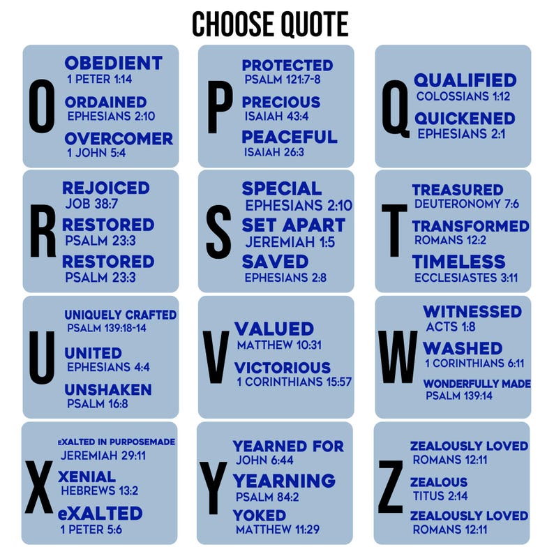 Personalized Christian Mug With Name, God Says I Am Bible Verse Coffee Cup, Custom Scripture Gift for Daughter, Toile De Jouy Religious Gift