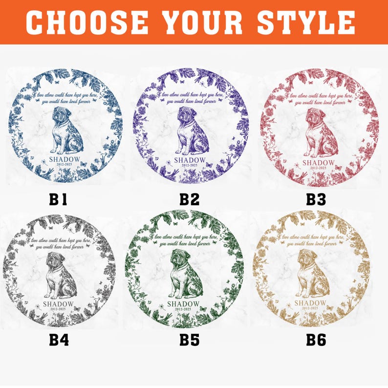 Personalized Dog Memorial Christmas Ornament, Toile De Jouy Pet Memorial Gift,Forever Loved MemorialGift for Pet Lovers,Loss of Dog Keepsake