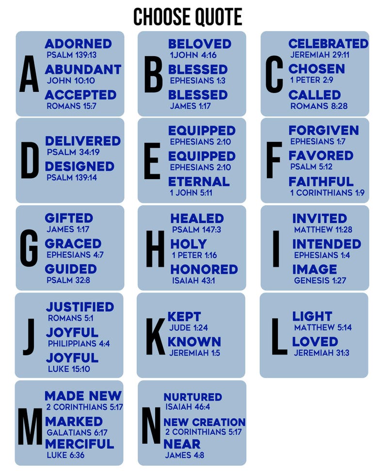 Personalized Christian Name Jewelry Dish With Bible Verses, Custom Scripture Gift for Women, God Says I Am Toile De Jouy, Religious Gift