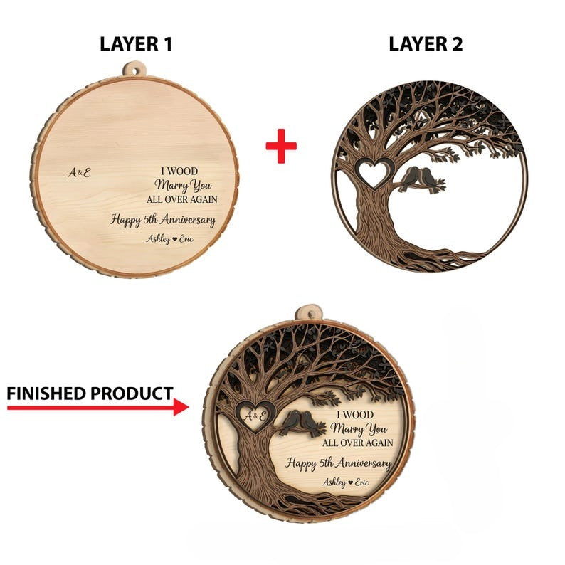 Personalized Anniversary Ornament: Wooden Couple's Keepsake