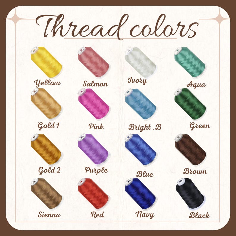 Personalized Embroidery Dog Photo Ornament, Custom Dog Christmas in Hoop, Dog Portrait Gift for Pet Owners