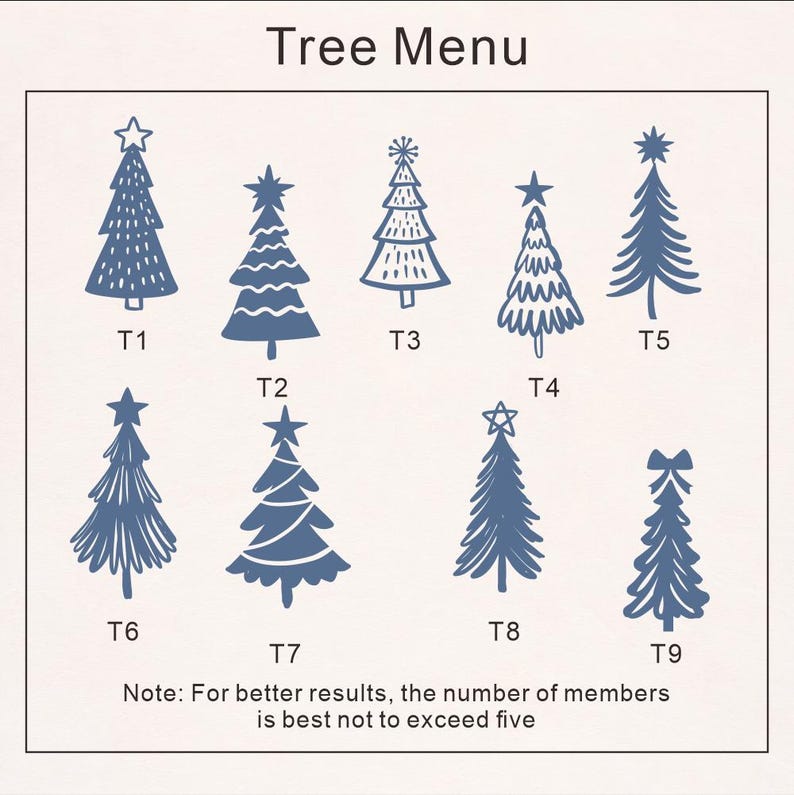 Personalised First Christmas As a Family of 2/3/4/5 Christmas Bauble, Family Tree Christmas Bauble, 2025 Family First Christmas Ornament