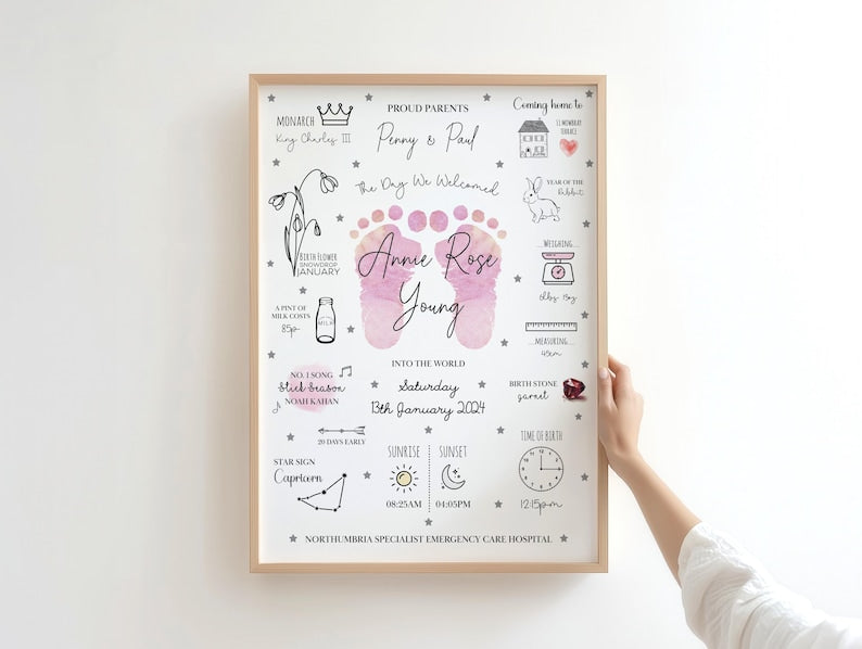 The Day You Were Born Print, Birth Stats Print, New Baby Gift ,Nursery Decor, Christening Gift, New Baby, Child Gift, Personalised Print