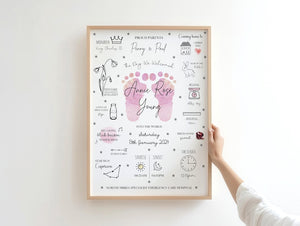 The Day You Were Born Print, Birth Stats Print, New Baby Gift ,Nursery Decor, Christening Gift, New Baby, Child Gift, Personalised Print