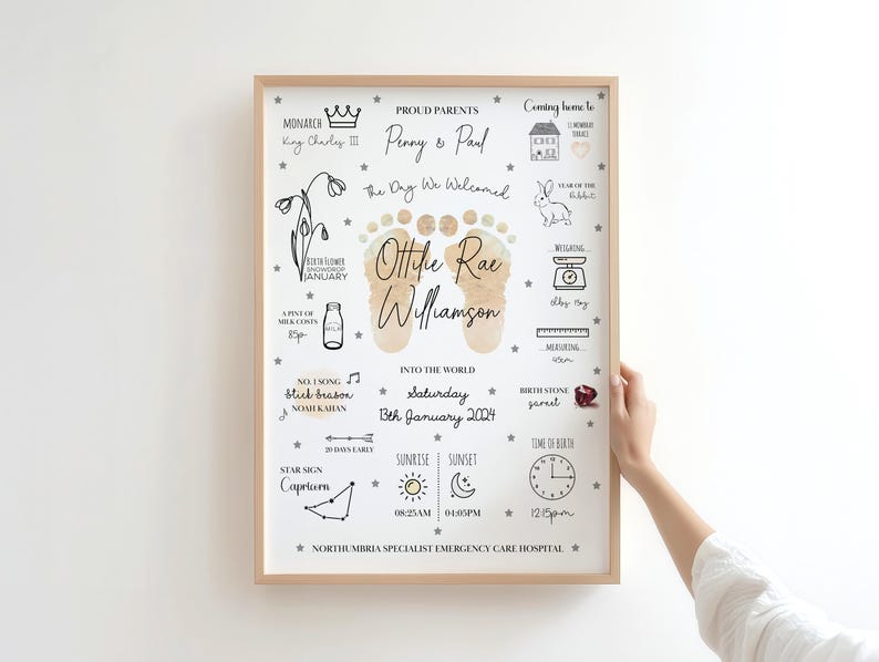 The Day You Were Born Print, Birth Stats Print, New Baby Gift ,Nursery Decor, Christening Gift, New Baby, Child Gift, Personalised Print ( No Frame)